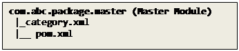 Text Box: com.abc.package.master (Master Module)
 |_category.xml
 |__ pom.xml

