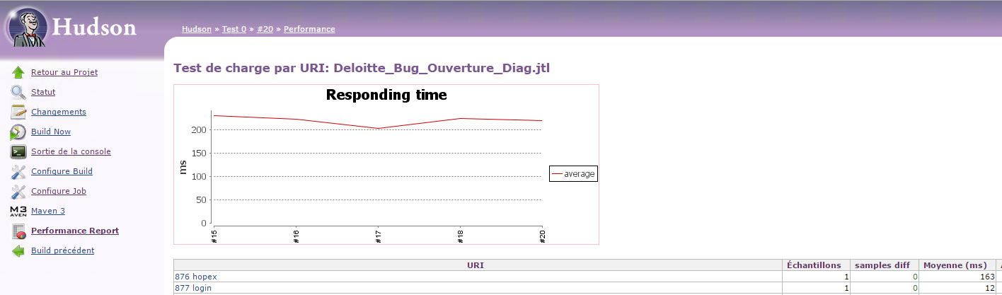 Images intégrées 1