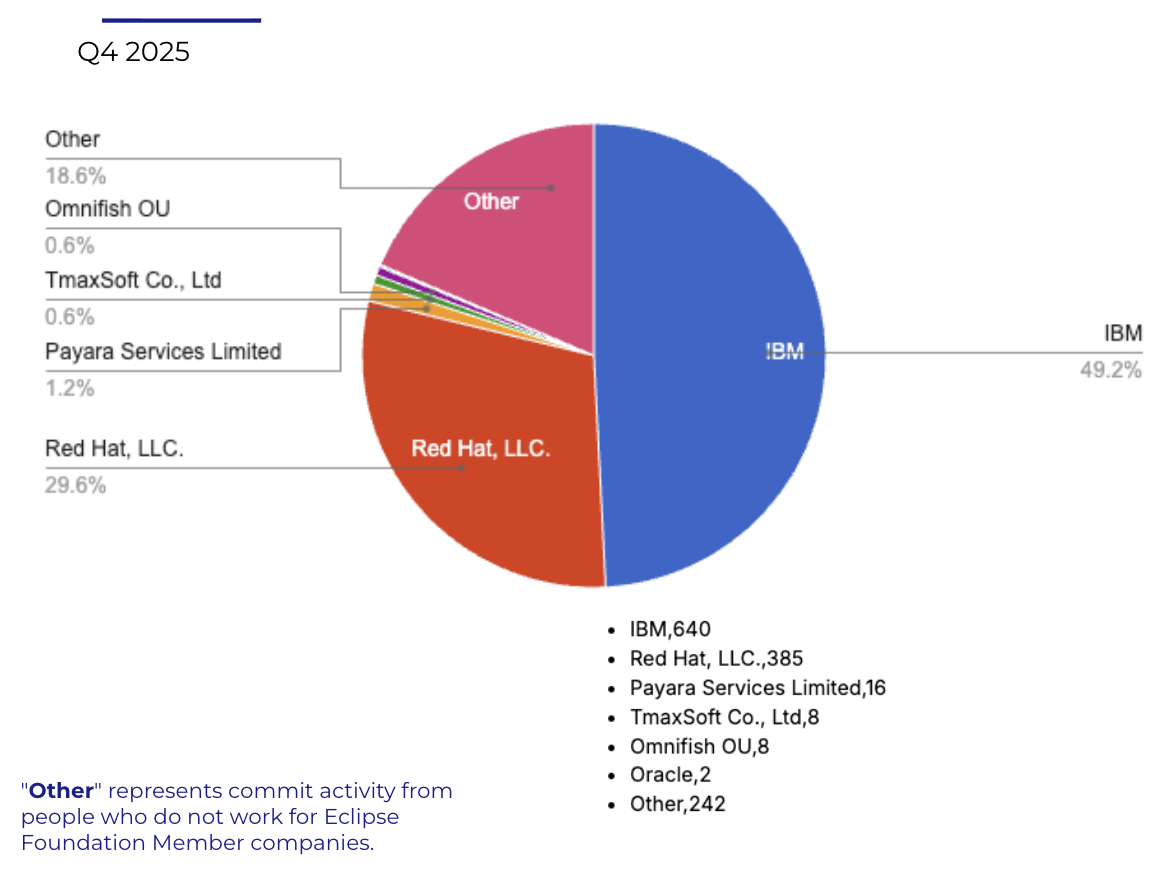 Screenshot 2026-03-27 at 8.10.42 AM.png