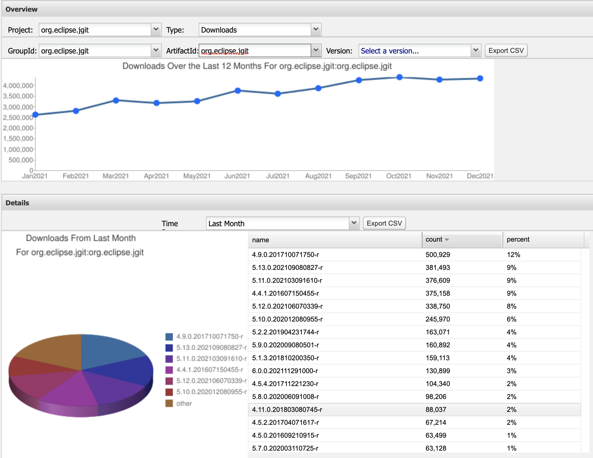 Screenshot 2022-01-20 at 20.13.07.png