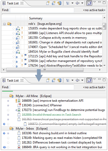 http://www.eclipse.org/mylyn/new/images/2.0M3/tasklist-tree.gif