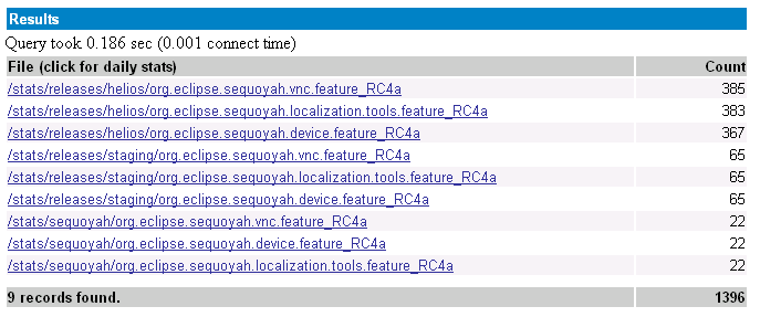 dstats.PNG dstats.PNG