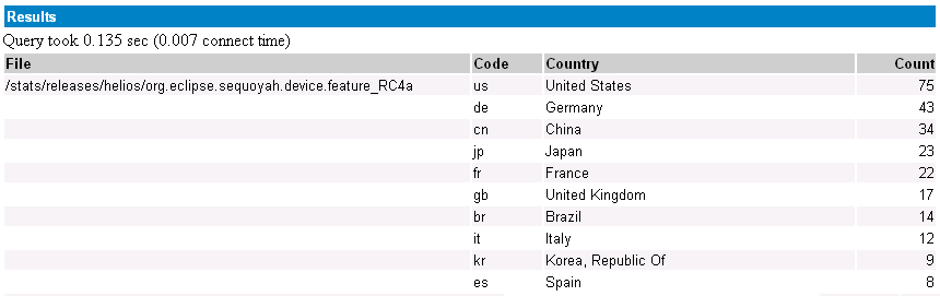 dstats2.PNG dstats2.PNG