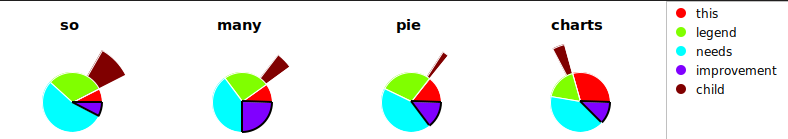highlightParallelPies.png