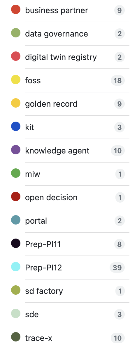 A screenshot of a phone
Description automatically generated