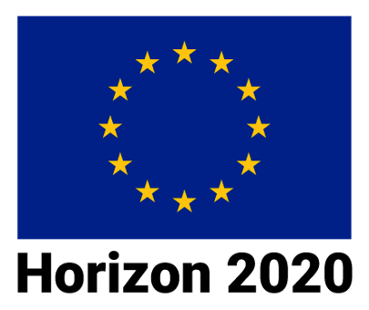 Horizon 2020's logo