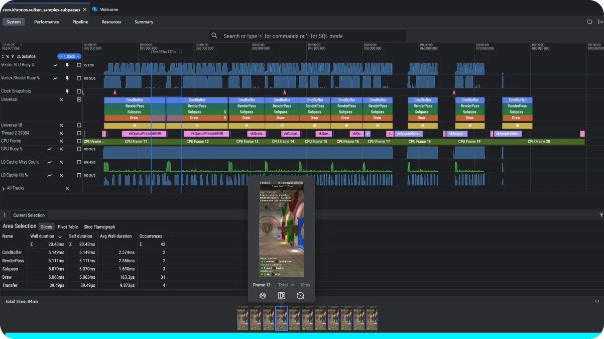 Sokatoa System View with Capture Timeline