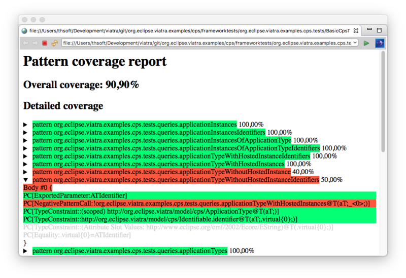 16 query coverage report
